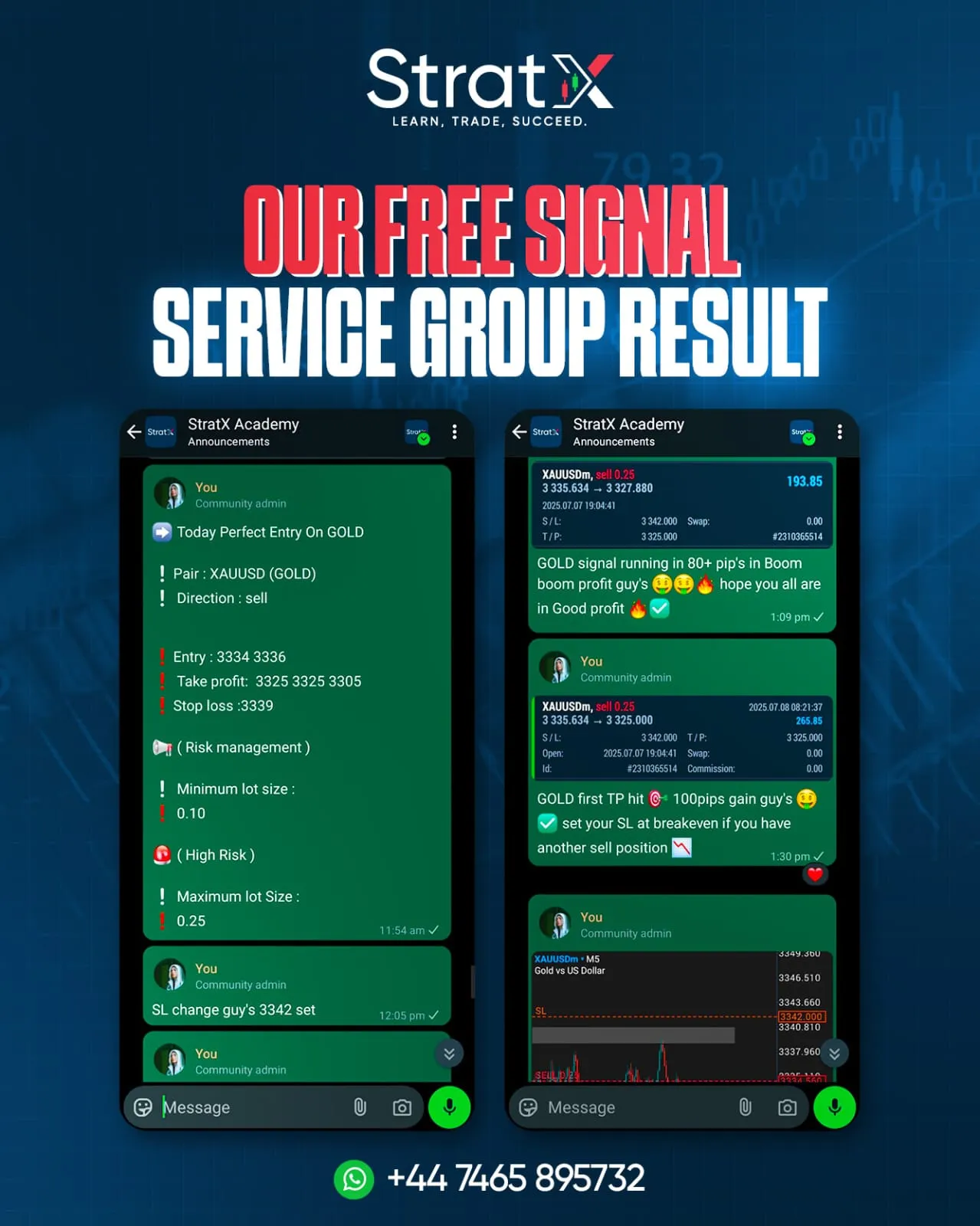 Service Group Result